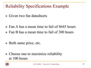 Reliability Specifications Example

   Given two fan datasheets

   Fan A has a mean time to fail of 4645 hours
   Fan B has a mean time to fail of 300 hours

   Both same price, etc.

   Choose one to maximize reliability
    at 100 hours
                    2013 RAMS – Tutorial 4A - Schenkelberg   60
 