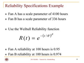 Reliability Specifications Example
   Fan A has a scale parameter of 4100 hours
   Fan B has a scale parameter of 336 hours

   Use the Weibull Reliability function
                                                      
                                    t /        
           R (t )  e
   Fan A reliability at 100 hours is 0.95
   Fan B reliability at 100 hours is 0.974
                    2013 RAMS – Tutorial 4A - Schenkelberg   62
 