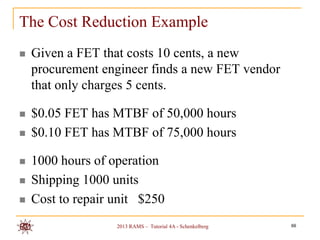 The Cost Reduction Example
   Given a FET that costs 10 cents, a new
    procurement engineer finds a new FET vendor
    that only charges 5 cents.

   $0.05 FET has MTBF of 50,000 hours
   $0.10 FET has MTBF of 75,000 hours

   1000 hours of operation
   Shipping 1000 units
   Cost to repair unit $250
                   2013 RAMS – Tutorial 4A - Schenkelberg   66
 