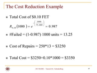 The Cost Reduction Example

   Total Cost of $0.10 FET
                            1000 
                                    
    R 0 .10 1000   e     75 , 000 
                                           0 . 987

   #Failed = (1-0.987) 1000 units = 13.25

   Cost of Repairs = 250*13 = $3250

   Total Cost = $3250+0.10*1000 = $3350

                            2013 RAMS – Tutorial 4A - Schenkelberg   67
 