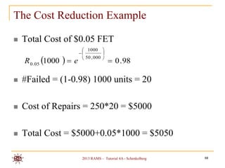 The Cost Reduction Example

   Total Cost of $0.05 FET
                            1000 
                                    
    R 0 .05 1000   e     50 , 000 
                                           0 . 98

   #Failed = (1-0.98) 1000 units = 20

   Cost of Repairs = 250*20 = $5000

   Total Cost = $5000+0.05*1000 = $5050

                           2013 RAMS – Tutorial 4A - Schenkelberg   68
 