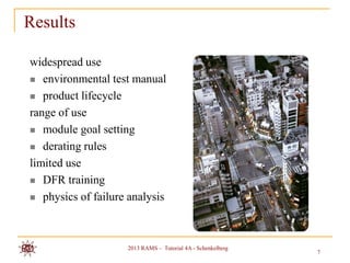 Results

widespread use
 environmental test manual

 product lifecycle

range of use
 module goal setting

 derating rules

limited use
 DFR training

 physics of failure analysis




                    2013 RAMS – Tutorial 4A - Schenkelberg
                                                             7
 