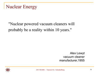 Nuclear Energy


 "Nuclear powered vacuum cleaners will
 probably be a reality within 10 years."




                                                      Alex Lewyt
                                                  vacuum cleaner
                                                manufacturer,1955

                 2013 RAMS – Tutorial 4A - Schenkelberg             75
 
