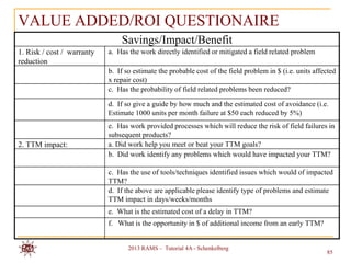 VALUE ADDED/ROI QUESTIONAIRE
                                Savings/Impact/Benefit
1. Risk / cost / warranty   a. Has the work directly identified or mitigated a field related problem
reduction
                            b. If so estimate the probable cost of the field problem in $ (i.e. units affected
                            x repair cost)
                            c. Has the probability of field related problems been reduced?

                            d. If so give a guide by how much and the estimated cost of avoidance (i.e.
                            Estimate 1000 units per month failure at $50 each reduced by 5%)
                            e. Has work provided processes which will reduce the risk of field failures in
                            subsequent products?
2. TTM impact:              a. Did work help you meet or beat your TTM goals?
                            b. Did work identify any problems which would have impacted your TTM?

                            c. Has the use of tools/techniques identified issues which would of impacted
                            TTM?
                            d. If the above are applicable please identify type of problems and estimate
                            TTM impact in days/weeks/months
                            e. What is the estimated cost of a delay in TTM?
                            f. What is the opportunity in $ of additional income from an early TTM?


                                   2013 RAMS – Tutorial 4A - Schenkelberg
                                                                                                          85
 