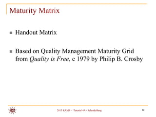 Maturity Matrix

   Handout Matrix

   Based on Quality Management Maturity Grid
    from Quality is Free, c 1979 by Philip B. Crosby




                     2013 RAMS – Tutorial 4A - Schenkelberg   92
 