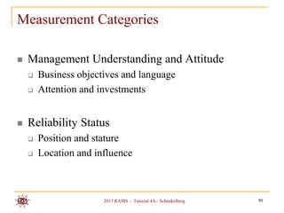 Measurement Categories

   Management Understanding and Attitude
       Business objectives and language
       Attention and investments


   Reliability Status
       Position and stature
       Location and influence



                       2013 RAMS – Tutorial 4A - Schenkelberg   93
 