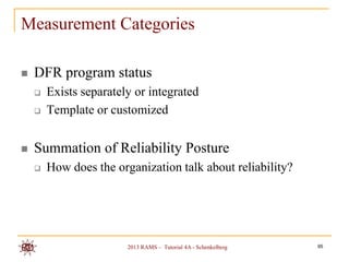 Measurement Categories

   DFR program status
       Exists separately or integrated
       Template or customized


   Summation of Reliability Posture
       How does the organization talk about reliability?




                        2013 RAMS – Tutorial 4A - Schenkelberg   95
 