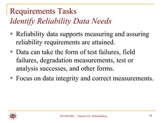 Requirements Tasks
Identify Reliability Data Needs
 Reliability data supports measuring and assuring
reliability requirements are attained.
 Data can take the form of test failures, field
failures, degradation measurements, test or
analysis successes, and other forms.
 Focus on data integrity and correct measurements.

2014 RAMS – Tutorial 2A - Schenkelberg

19

 
