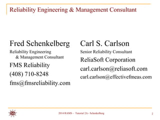 Reliability Engineering & Management Consultant

Fred Schenkelberg

Carl S. Carlson

Reliability Engineering
& Management Consultant

Senior Reliability Consultant

FMS Reliability
(408) 710-8248
fms@fmsreliability.com

ReliaSoft Corporation
carl.carlson@reliasoft.com
carl.carlson@effectivefmeas.com

2014 RAMS – Tutorial 2A - Schenkelberg

2

 
