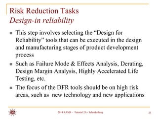 Risk Reduction Tasks
Design-in reliability






This step involves selecting the “Design for
Reliability” tools that can be executed in the design
and manufacturing stages of product development
process
Such as Failure Mode & Effects Analysis, Derating,
Design Margin Analysis, Highly Accelerated Life
Testing, etc.
The focus of the DFR tools should be on high risk
areas, such as new technology and new applications
2014 RAMS – Tutorial 2A - Schenkelberg

23

 