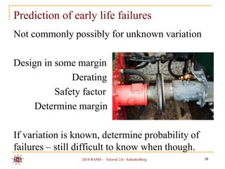 Prediction of early life failures
Not commonly possibly for unknown variation

Design in some margin
Derating
Safety factor
Determine margin
If variation is known, determine probability of
failures – still difficult to know when though.
2014 RAMS – Tutorial 2A - Schenkelberg

28

 