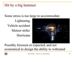 Hit by a big hammer
Some stress is too large to accommodate
Lightening
Vehicle accident
Meteor strike
Hurricane

Possibly foreseen or expected, and not
economical to design the ability to withstand
2014 RAMS – Tutorial 2A - Schenkelberg

36

 