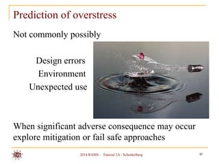 Prediction of overstress
Not commonly possibly

Design errors
Environment
Unexpected use

When significant adverse consequence may occur
explore mitigation or fail safe approaches
2014 RAMS – Tutorial 2A - Schenkelberg

37

 