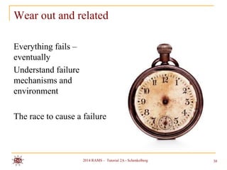 Wear out and related
Everything fails –
eventually
Understand failure
mechanisms and
environment
The race to cause a failure

2014 RAMS – Tutorial 2A - Schenkelberg

38

 