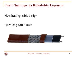 First Challenge as Reliability Engineer
New heating cable design
How long will it last?

2014 RAMS – Tutorial 2A - Schenkelberg

4

 