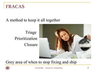 FRACAS
A method to keep it all together
Triage
Prioritization
Closure

Grey area of when to stop fixing and ship
2014 RAMS – Tutorial 2A - Schenkelberg

45

 