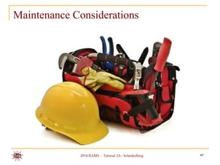 Maintenance Considerations

2014 RAMS – Tutorial 2A - Schenkelberg

47

 