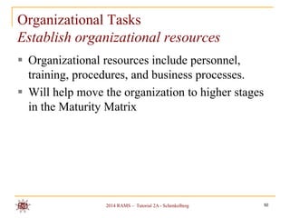 Organizational Tasks
Establish organizational resources
 Organizational resources include personnel,
training, procedures, and business processes.
 Will help move the organization to higher stages
in the Maturity Matrix

2014 RAMS – Tutorial 2A - Schenkelberg

50

 