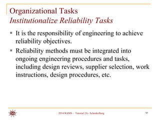 Organizational Tasks
Institutionalize Reliability Tasks
 It is the responsibility of engineering to achieve
reliability objectives.
 Reliability methods must be integrated into
ongoing engineering procedures and tasks,
including design reviews, supplier selection, work
instructions, design procedures, etc.

2014 RAMS – Tutorial 2A - Schenkelberg

51

 