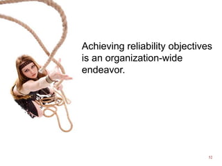 Achieving reliability objectives
is an organization-wide
endeavor.

2014 RAMS – Tutorial 2A - Schenkelberg

52

 