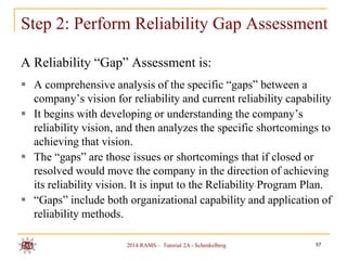 Step 2: Perform Reliability Gap Assessment
A Reliability “Gap” Assessment is:
 A comprehensive analysis of the specific “gaps” between a
company’s vision for reliability and current reliability capability
 It begins with developing or understanding the company’s
reliability vision, and then analyzes the specific shortcomings to
achieving that vision.
 The “gaps” are those issues or shortcomings that if closed or
resolved would move the company in the direction of achieving
its reliability vision. It is input to the Reliability Program Plan.
 “Gaps” include both organizational capability and application of
reliability methods.
2014 RAMS – Tutorial 2A - Schenkelberg

57

 