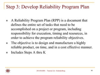 Step 3: Develop Reliability Program Plan






A Reliability Program Plan (RPP) is a document that
defines the entire set of tasks that need to be
accomplished on a project or program, including
responsibility for execution, timing and resources, in
order to achieve the program reliability objectives.
The objective is to design and manufacture a highly
reliable product, on time, and in a cost effective manner.
Includes Steps A thru K

2014 RAMS – Tutorial 2A - Schenkelberg

58

 