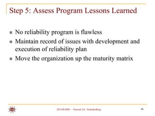 Step 5: Assess Program Lessons Learned






No reliability program is flawless
Maintain record of issues with development and
execution of reliability plan
Move the organization up the maturity matrix

2014 RAMS – Tutorial 2A - Schenkelberg

60

 
