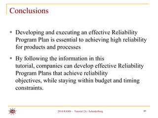 Conclusions
 Developing and executing an effective Reliability
Program Plan is essential to achieving high reliability
for products and processes
 By following the information in this
tutorial, companies can develop effective Reliability
Program Plans that achieve reliability
objectives, while staying within budget and timing
constraints.

2014 RAMS – Tutorial 2A - Schenkelberg

61

 
