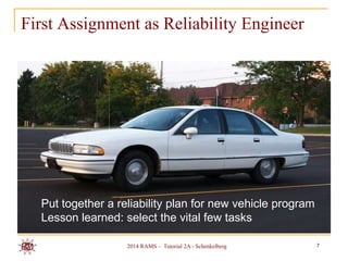 First Assignment as Reliability Engineer

Put together a reliability plan for new vehicle program
Lesson learned: select the vital few tasks
2014 RAMS – Tutorial 2A - Schenkelberg

7

 