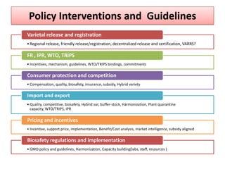 Policy Interventions and Guidelines
•Regional release, friendly release/registration, decentralized release and certification, VARRS?
Varietal release and registration
• Incentives, mechanism, guidelines, WTO/TRIPS bindings, commitments
FR , IPR, WTO, TRIPS
• Compensation, quality, biosafety, insurance, subsidy, Hybrid variety
Consumer protection and competition
• Quality, competitive, biosafety, Hybrid var, buffer-stock, Harmonization, Plant quarantine
capacity, WTO/TRIPS, IPR
Import and export
• Incentive, support price, implementation, Benefit/Cost analysis, market intelligence, subsidy aligned
Pricing and incentives
• GMO policy and guidelines, Harmonization, Capacity building(labs, staff, resources )
Biosafety regulations and implementation
 