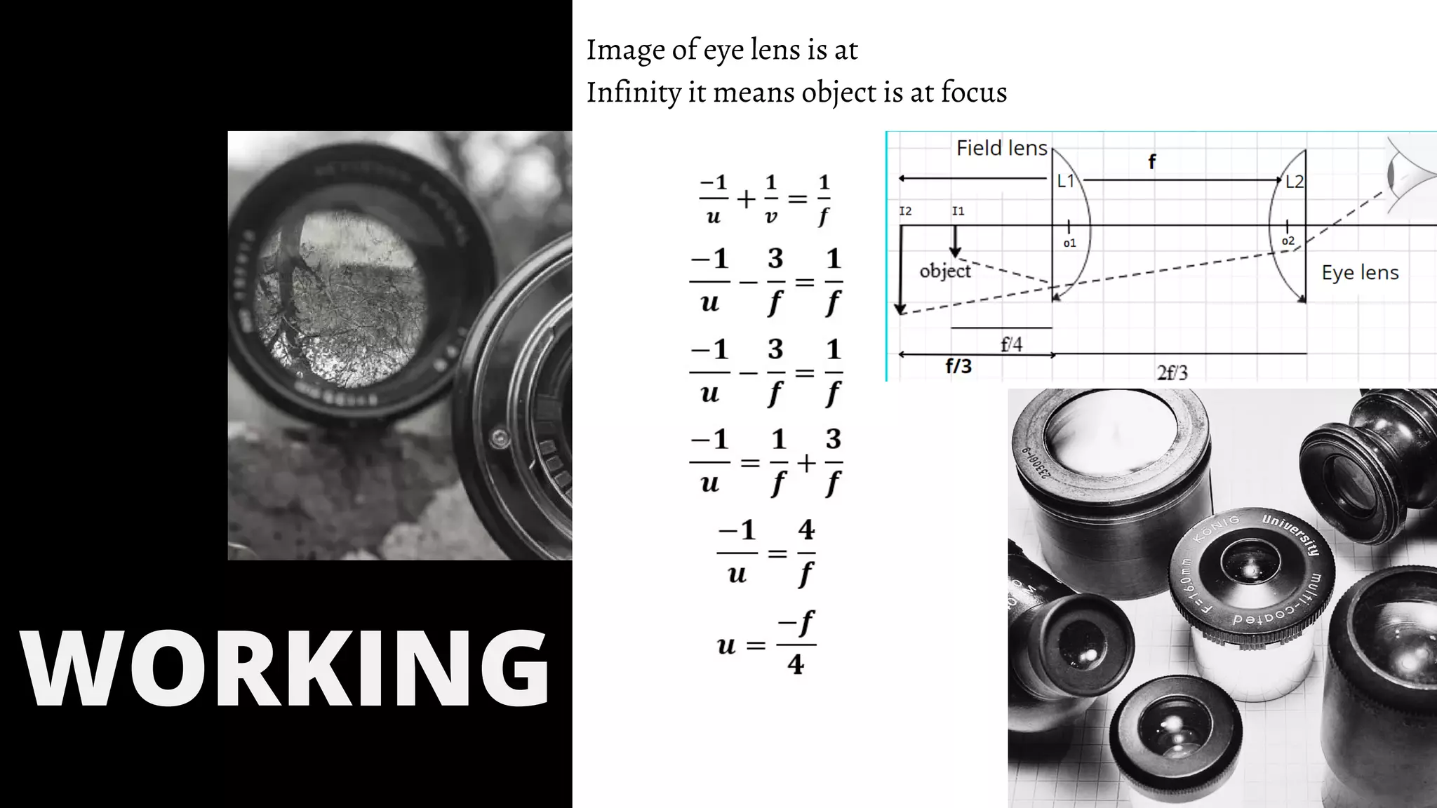 Image of eye lens is at
Infinity it means object is at focus


WORKING
 