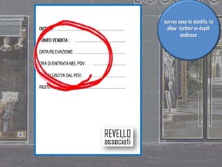 survey easy to identify, to
allow further in-depth
analyses
 