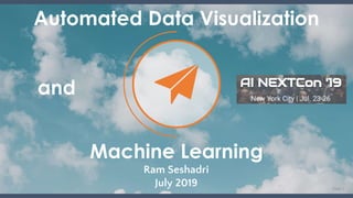 AI Next Conference: 7/24/2019
Machine Learning
Automated Data Visualization
Ram Seshadri
July 2019 Slide 1
and
 