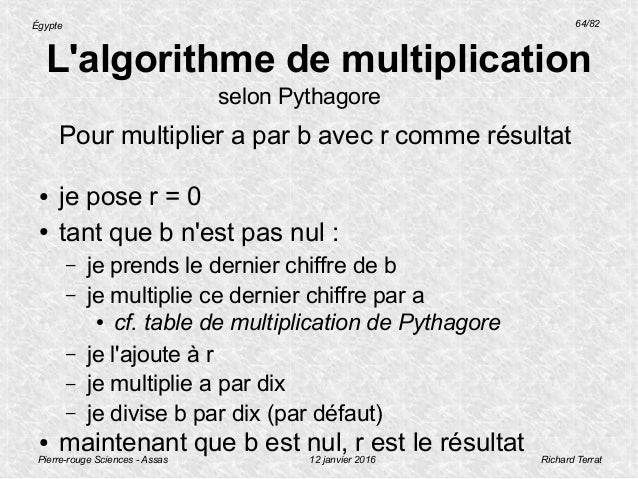 L Informatique De Ramses Ii Au Web 2