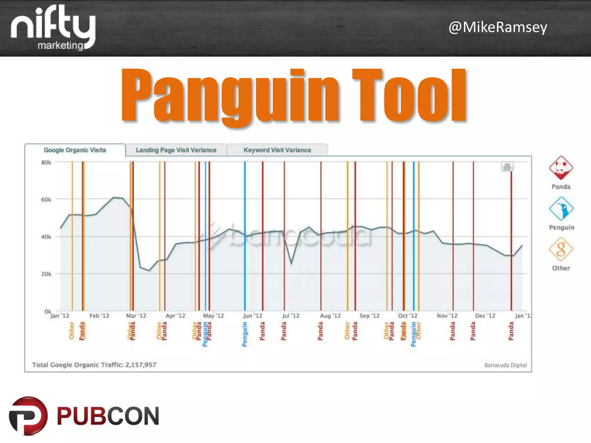 @MikeRamsey
Panguin Tool