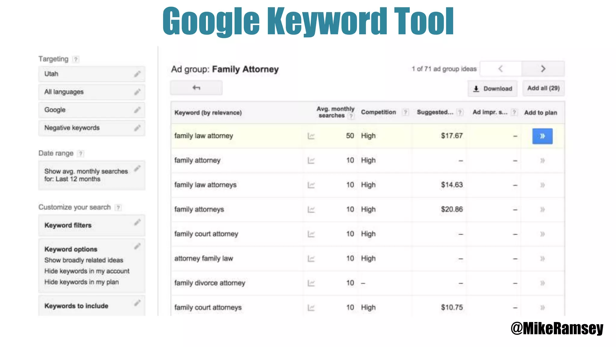 Google Keyword Tool
@MikeRamsey
 