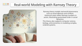 Ramsey Theory OnGraph Theory Presentation.pptx