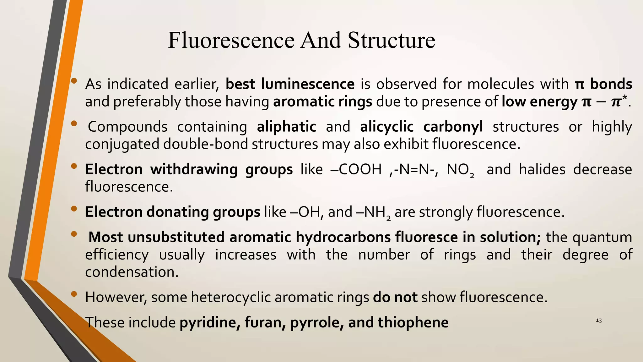 factors affecting fluorescence & phosphorescence | PPTX
