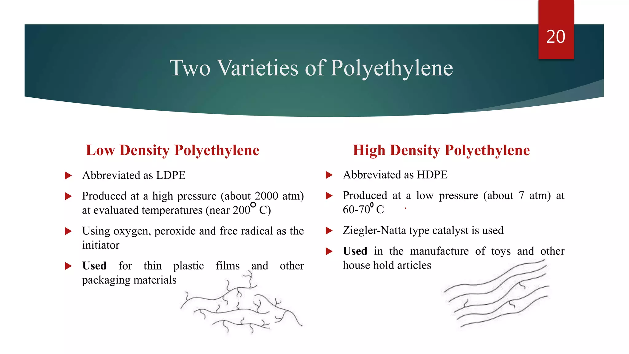 Two Varieties of Polyethylene
Low Density Polyethylene
 Abbreviated as LDPE
 Produced at a high pressure (about 2000 atm)
at evaluated temperatures (near 200 C)
 Using oxygen, peroxide and free radical as the
initiator
 Used for thin plastic films and other
packaging materials
High Density Polyethylene
 Abbreviated as HDPE
 Produced at a low pressure (about 7 atm) at
60-70 C
 Ziegler-Natta type catalyst is used
 Used in the manufacture of toys and other
house hold articles
20
 