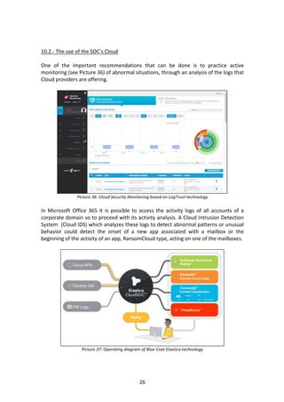 26	
	
	
10.2.-	The	use	of	the	SOC’s	Cloud		
	
One	 of	 the	 important	 recommendations	 that	 can	 be	 done	 is	 to	 practice	 active	
monitoring	(see	Picture	36)	of	abnormal	situations,	through	an	analysis	of	the	logs	that	
Cloud	providers	are	offering.	
	
	
Picture	36:	Cloud	Security	Monitoring	based	on	LogTrust	technology	
	
In	 Microsoft	 Office	 365	 it	 is	 possible	 to	 access	 the	 activity	 logs	 of	 all	 accounts	 of	 a	
corporate	domain	so	to	proceed	with	its	activity	analysis.	A	Cloud	Intrusion	Detection	
System		(Cloud	IDS)	which	analyzes	these	logs	to	detect	abnormal	patterns	or	unusual	
behavior	 could	 detect	 the	 onset	 of	 a	 new	 app	 associated	 with	 a	 mailbox	 or	 the	
beginning	of	the	activity	of	an	app,	RansomCloud	type,	acting	on	one	of	the	mailboxes.	
	
	
Picture	37:	Operating	diagram	of	Blue	Coat	Elastica	technology	
	
 