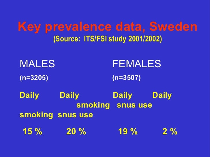 epidemiology-of-tobacco-use-in-sweden-the-country-with-europes-lowest-level-of-tobaccorelated-disease-2-728.jpg