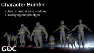 Modular Rigging in Battlefield 3 | PPTX