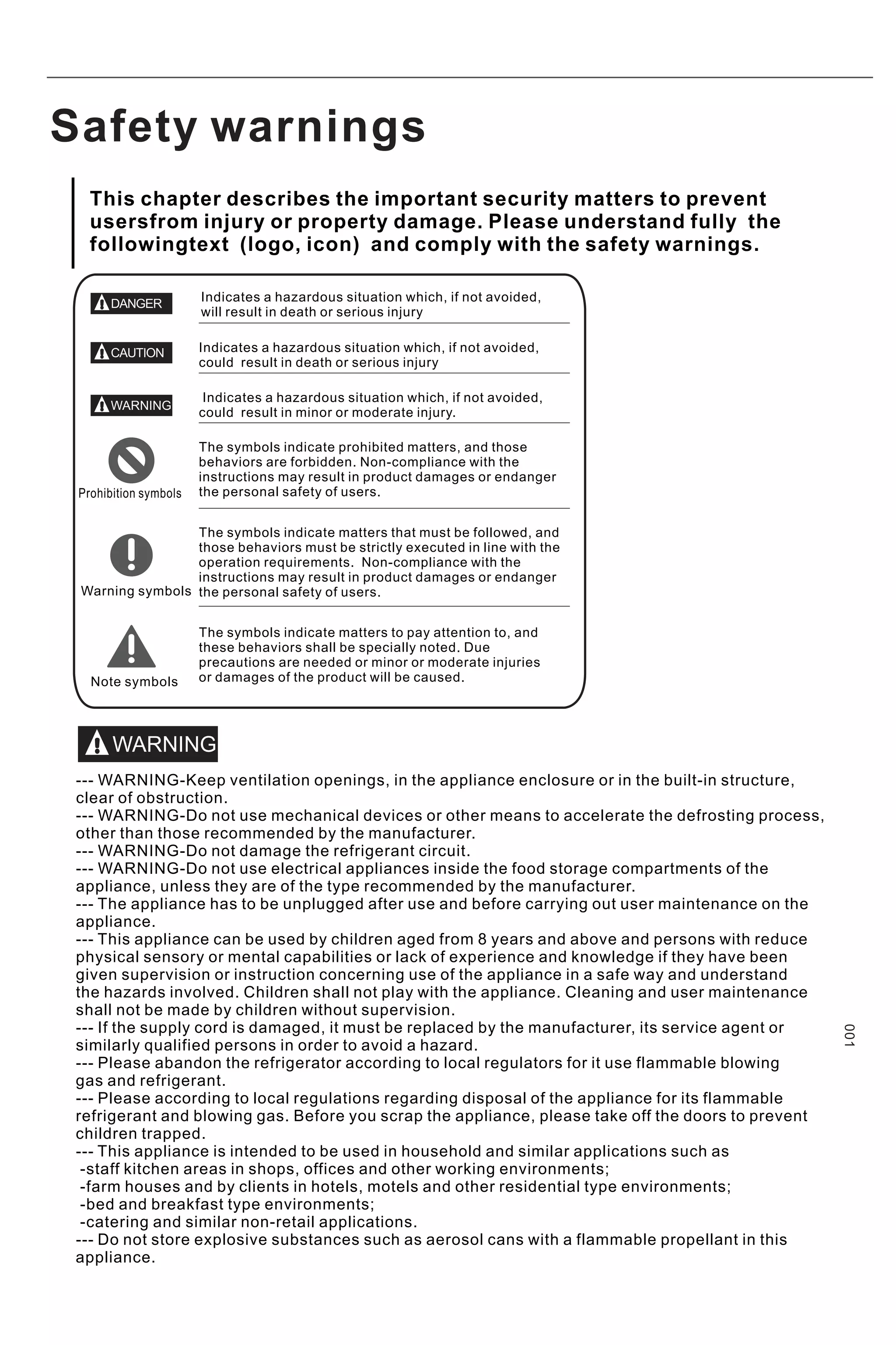 001
--- -
--- -
--- -
--- -
---
---
---
---
---
---
---
WARNING Keep ventilation openings, in the appliance enclosure or in the built-in structure,
clear of obstruction.
WARNING Do not use mechanical devices or other means to accelerate the defrosting process,
other than those recommended by the manufacturer.
WARNING Do not damage the refrigerant circuit.
WARNING Do not use electrical appliances inside the food storage compartments of the
appliance, unless they are of the type recommended by the manufacturer.
The appliance has to be unplugged after use and before carrying out user maintenance on the
appliance.
This appliance can be used by children aged from 8 years and above and persons with reduce
physical sensory or mental capabilities or lack of experience and knowledge if they have been
given supervision or instruction concerning use of the appliance in a safe way and understand
the hazards involved. Children shall not play with the appliance. Cleaning and user maintenance
shall not be made by children without supervision.
If the supply cord is damaged, it must be replaced by the manufacturer, its service agent or
similarly qualified persons in order to avoid a hazard.
Please abandon the refrigerator according to local regulators for it use flammable blowing
gas and refrigerant.
Please according to local regulations regarding disposal of the appliance for its flammable
refrigerant and blowing gas. Before you scrap the appliance, please take off the doors to prevent
children trapped.
This appliance is intended to be used in household and similar applications such as
-staff kitchen areas in shops, offices and other working environments;
-farm houses and by clients in hotels, motels and other residential type environments;
-bed and breakfast type environments;
-catering and similar non-retail applications.
Do not store explosive substances such as aerosol cans with a flammable propellant in this
appliance.
Safety warnings
Prohibition symbols
The symbols indicate prohibited matters, and those
behaviors are forbidden. Non-compliance with the
instructions may result in product damages or endanger
the personal safety of users.
Warning symbols
The symbols indicate matters that must be followed, and
those behaviors must be strictly executed in line with the
operation requirements. Non-compliance with the
instructions may result in product damages or endanger
the personal safety of users.
Note symbols
The symbols indicate matters to pay attention to, and
these behaviors shall be specially noted. Due
precautions are needed or minor or moderate injuries
or damages of the product will be caused.
Indicates a hazardous situation which, if not avoided,
could result in death or serious injury
Indicates a hazardous situation which, if not avoided,
will result in death or serious injury
Indicates a hazardous situation which, if not avoided,
could result in minor or moderate injury.
This chapter describes the important security matters to prevent
usersfrom injury or property damage. Please understand fully the
followingtext (logo, icon) and comply with the safety warnings.
 
