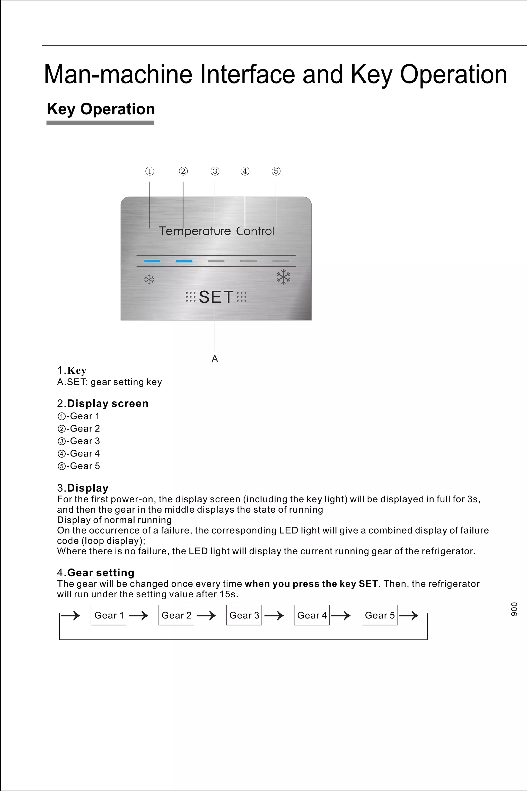 Man-machine Interface and Key Operation
Key Operation
006
① ② ③ ④ ⑤
A
1.Key
A.SET: gear setting key
2.Display screen
①-Gear 1
②-Gear 2
③-Gear 3
④-Gear 4
⑤-Gear 5
3.Display
4.Gear setting
The gear will be changed once every time when you press the key SET. Then, the refrigerator
will run under the setting value after 15s.
For the first power-on, the display screen (including the key light) will be displayed in full for 3s,
and then the gear in the middle displays the state of running
Display of normal running
On the occurrence of a failure, the corresponding LED light will give a combined display of failure
code (loop display);
Where there is no failure, the LED light will display the current running gear of the refrigerator.
Gear 1
→ → → → →
→ Gear 2 Gear 3 Gear 4 Gear 5
 