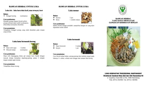 RAMUANRAMUANRAMUANRAMUAN HERBALHERBALHERBALHERBAL UNTUKUNTUKUNTUKUNTUK LUKALUKALUKALUKA
LukaLukaLukaLuka irisirisirisiris –––– lukalukalukaluka barubarubarubaru lukalukalukaluka kecil,kecil,kecil,kecil, atauatauatauatau tersayat,tersayat,tersayat,tersayat, lecetlecetlecetlecet
Bahan:Bahan:Bahan:Bahan:
� Bonggol pisang secukupnya
CaraCaraCaraCara pembuatan:pembuatan:pembuatan:pembuatan:
Bonngol pisang (bagian bawah pohon
pisang sebelum akar) ambil secukupnya,
dibersihkan kemudian ditumbuk.
CaraCaraCaraCara pemakaian:pemakaian:pemakaian:pemakaian:
Tempatkan bonggol pisang yang telah ditumbuk pada tempat
yang terluka.
LukaLukaLukaLuka lamalamalamalama bernanah-korengbernanah-korengbernanah-korengbernanah-koreng
Bahan:Bahan:Bahan:Bahan:
� Daun sirih segar 1 lembar
� Minyak kelapa secukupnya
CaraCaraCaraCara pembuatan:pembuatan:pembuatan:pembuatan:
Daun sirih dipanggang diatas api sampai layu, basahi dengan
minyak kelapa kemudian digulung-gulung antara 2 telapak
tangan sampai agak memar.
CaraCaraCaraCara pemakaian:pemakaian:pemakaian:pemakaian:
Tempelkan diatas koreng
.
RAMUANRAMUANRAMUANRAMUAN HERBALHERBALHERBALHERBAL UNTUKUNTUKUNTUKUNTUK LUKALUKALUKALUKA
LukaLukaLukaLuka memarmemarmemarmemar
Bahan:Bahan:Bahan:Bahan:
���� Kencur 5 jari
���� Beras 1 sendok makan
CaraCaraCaraCara pembuatan:pembuatan:pembuatan:pembuatan:
Bahan direbus hingga mendidh, campurkan dengan air yang akan
digunakan untuk mandi
LukaLukaLukaLuka bernanahbernanahbernanahbernanah
Bahan:Bahan:Bahan:Bahan:
���� Daun brotowali 3 lembar
���� Kunyit 1 jari
CaraCaraCaraCara pemakaian:pemakaian:pemakaian:pemakaian:
Cuci bersih kedua bahan, potong-potong lalu tumbuk tempel pada
lukanya 2 x sehari, selama satu minggu atau sampai luka kering
RAMUANRAMUANRAMUANRAMUAN HERBALHERBALHERBALHERBAL
YANGYANGYANGYANG DAPATDAPATDAPATDAPAT MENGATASIMENGATASIMENGATASIMENGATASI
GANGGUANGANGGUANGANGGUANGANGGUAN KESEHATANKESEHATANKESEHATANKESEHATAN RINGANRINGANRINGANRINGAN
....
LOKALOKALOKALOKA KESEHATANKESEHATANKESEHATANKESEHATAN TRADISIONALTRADISIONALTRADISIONALTRADISIONAL MASYARAKATMASYARAKATMASYARAKATMASYARAKAT
DirektoratDirektoratDirektoratDirektorat JenderalJenderalJenderalJenderal BinaBinaBinaBina GiziGiziGiziGizi dandandandan KIAKIAKIAKIA KemenkesKemenkesKemenkesKemenkes RIRIRIRI
Jl. Inspektur Yazid KM 2,5 No. 7490 Palembang
Telp. (0711) 363582 Fax. (0711) 363582
 