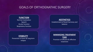 GOALS OF ORTHOGNATHIC SURGERY
FUNCTION
Normal mastication
Speech
Ocular function
Respiratory function
AESTHETICS
Establishment of facial harmony and
balance
STABILITY
Prevention of short & long term
relapse
MINIMIZING TREATMENT
TIME
Provision of efficient & effective
treatment
 