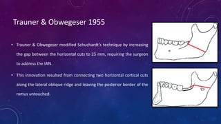 • Trauner & Obwegeser modified Schuchardt’s technique by increasing
the gap between the horizontal cuts to 25 mm, requiring the surgeon
to address the IAN.
• This innovation resulted from connecting two horizontal cortical cuts
along the lateral oblique ridge and leaving the posterior border of the
ramus untouched.
Trauner & Obwegeser 1955
 