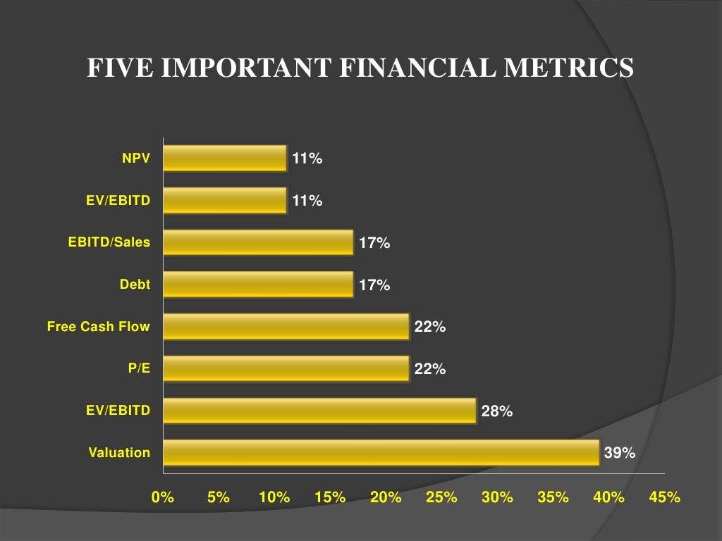 IPO & RECENT TRENDS OF IPO IN INDIA