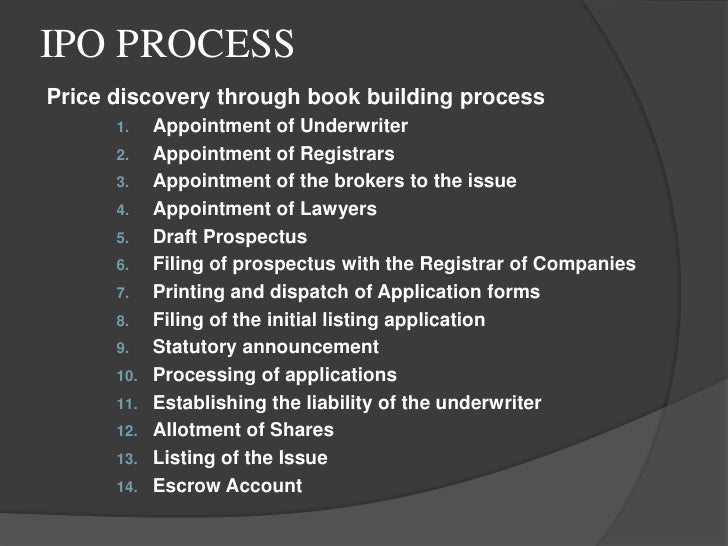 Ipo bidding process india