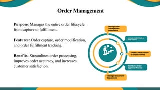Oracle Training Module Pdf Oracle Fusion SCM Online Training Modules | PDF